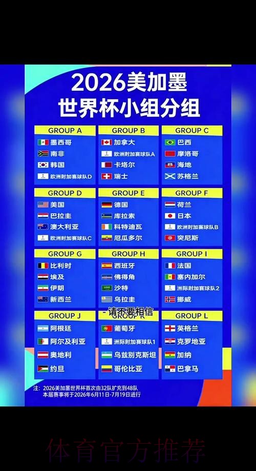 2026世界杯每日赛程详细安排高清直播在哪里看