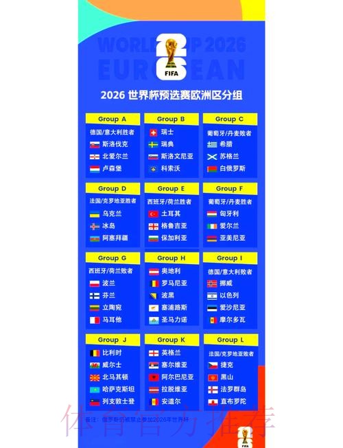 2026世界杯小组赛赛程官方发布全程直播官网入口