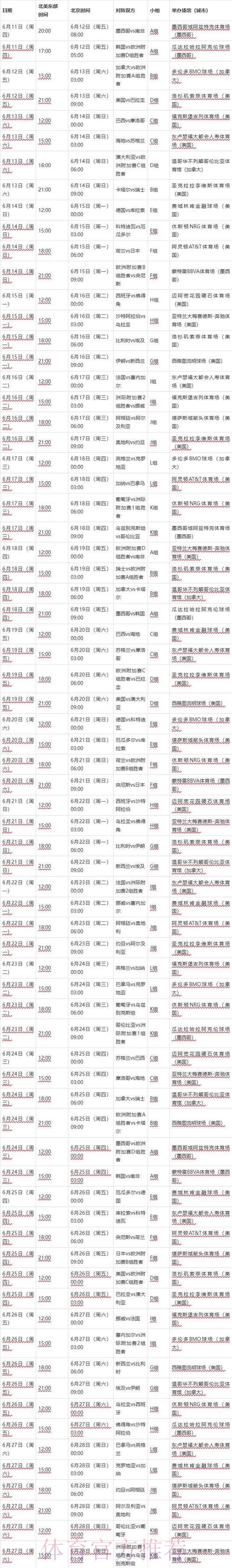 2026年足球世界杯完整赛程解析 2026年足球世界杯完整赛程解析
