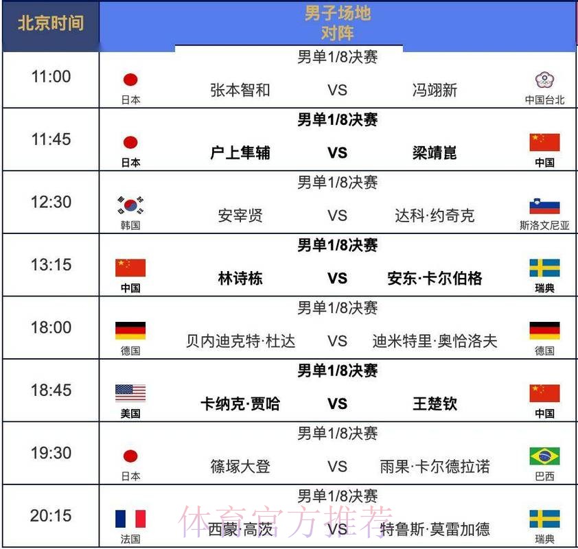 2026世界杯直播详细安排高清直播免费观看 2026世界杯直播详细安排高清直播免费观看