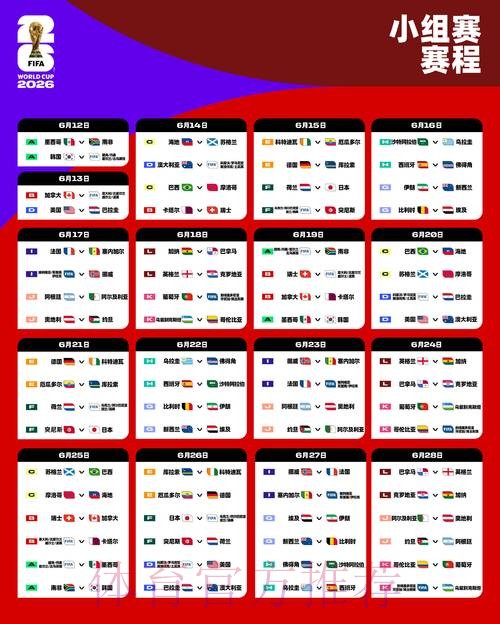 2026世界杯球队预测分析 2026世界杯球队预测分析